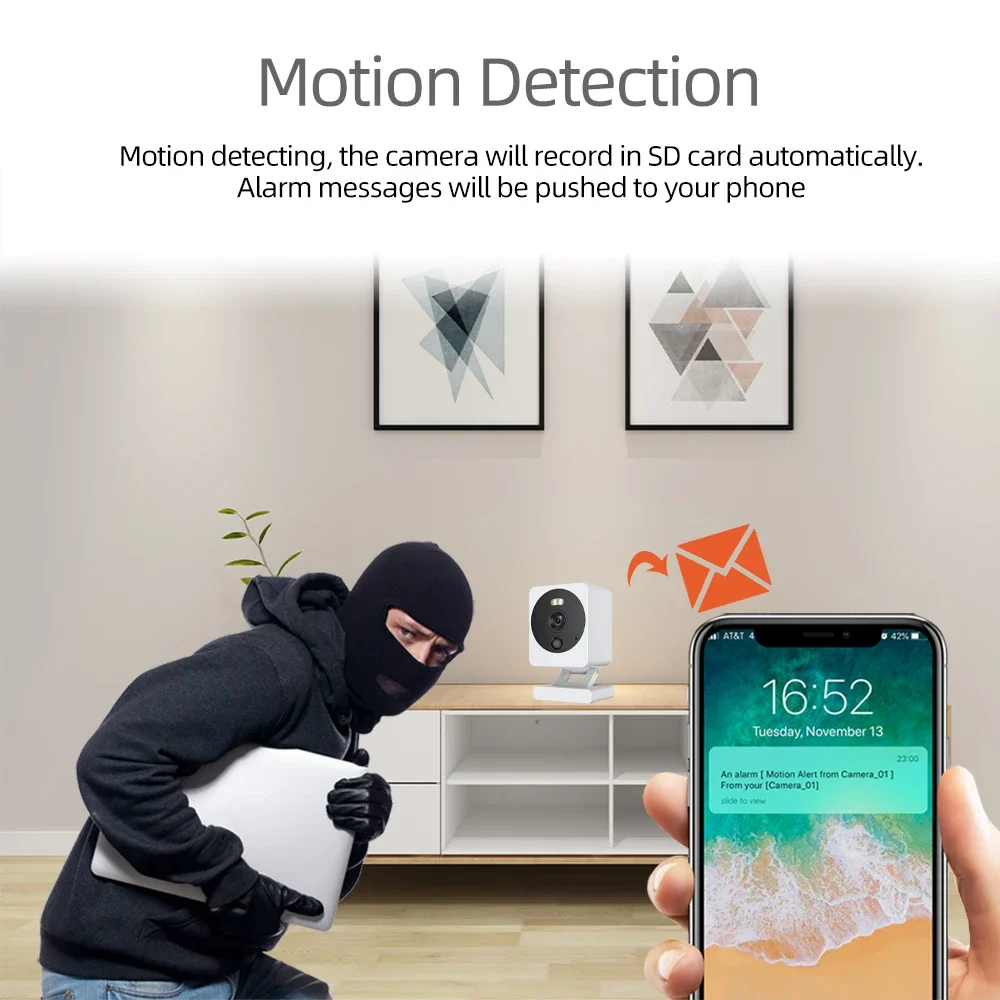 5MP Hd Wifi Camera Indoor Home – обзор и цена Pet Supplies App