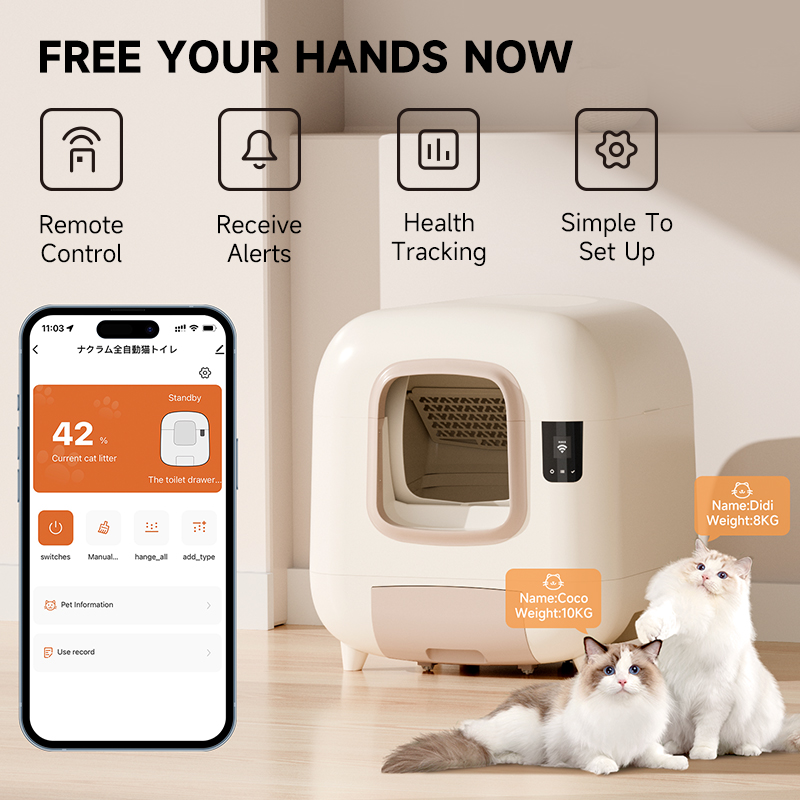 50L Automatic Cat Litter Box E – обзор и цена Pet Supplies App