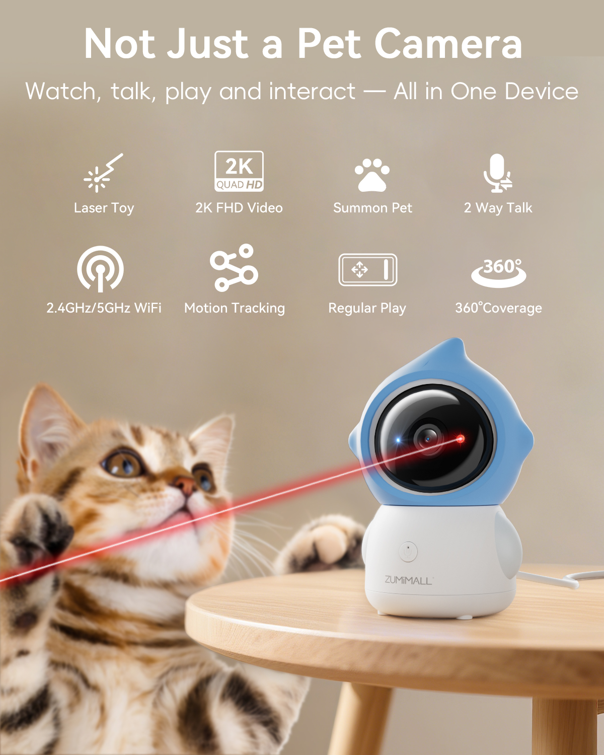 ZUMIMALL  5GWiFi  Pet Camera w – обзор и цена Pet Supplies App